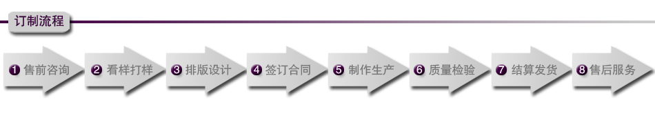 外貿圍巾定制流程